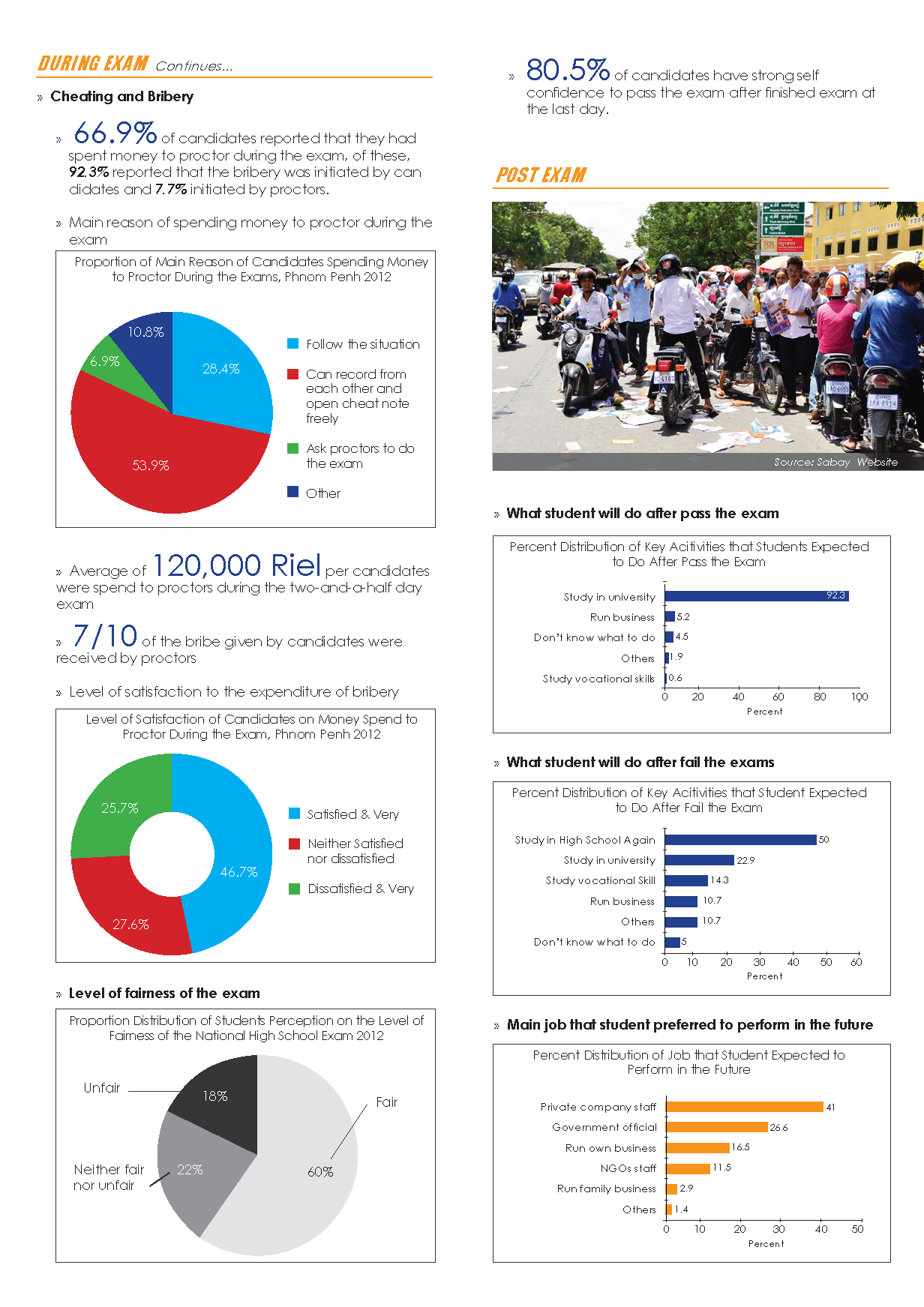 BacII Survey 2012 - Page 2