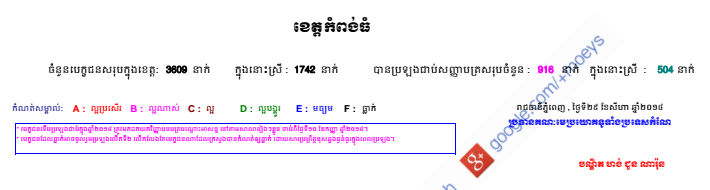 HighSchool-2014-KampongThom
