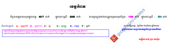 HighSchool-2014-Kampot