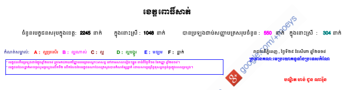 HighSchool-2014-Pursat