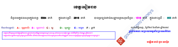 HighSchool-2014-SiemReap