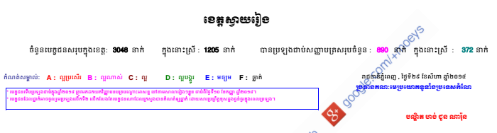 HighSchool-2014-SvayRieng