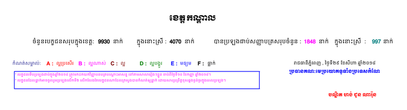 highschool-2014-kandal-1