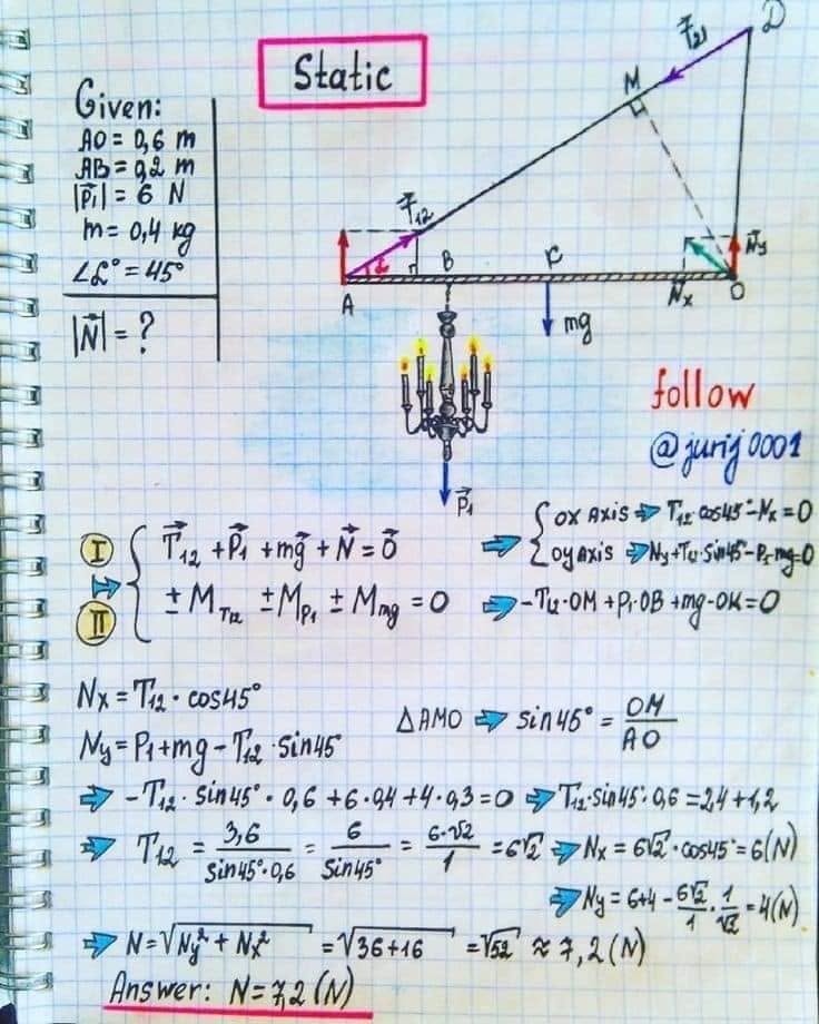 ស្តាទិច (Statics) – hand-drawn physics notebook page by Yuri Kovalenok