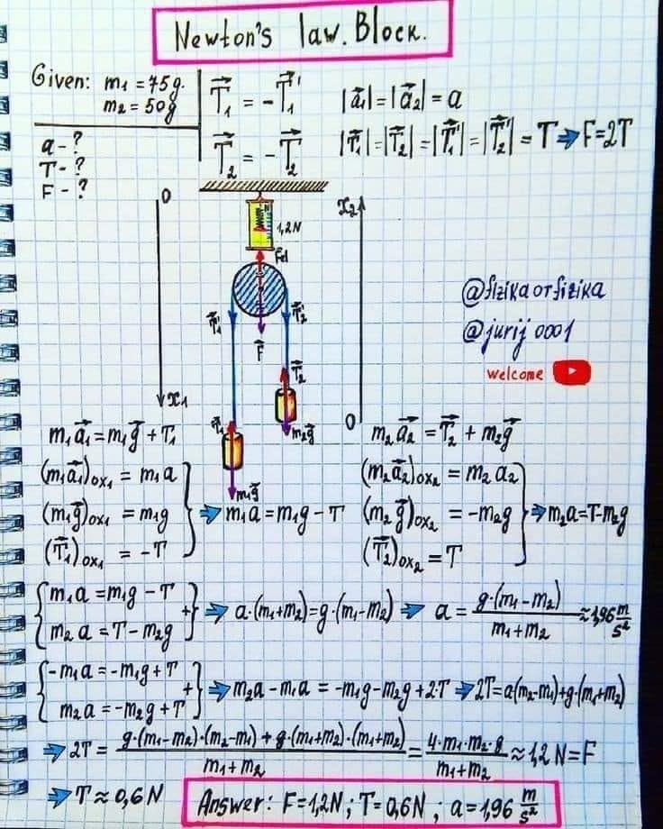 ច្បាប់ញូតុន (Newton’s laws) – hand-drawn physics notebook page by Yuri Kovalenok