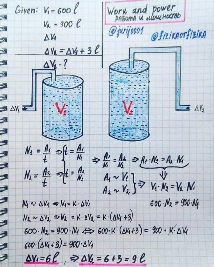 កម្មន្ត និងអានុភាព (Work and power) – hand-drawn physics notebook page by Yuri Kovalenok